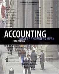 Accounting