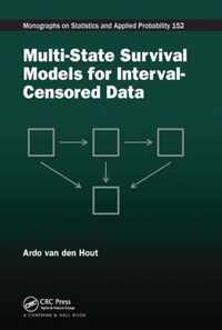 Multi-State Survival Models for Interval-Censored Data