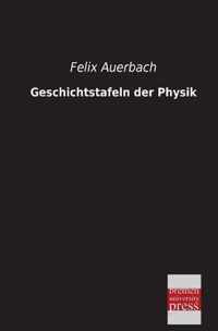 Geschichtstafeln Der Physik