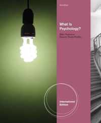 What Is Psychology?