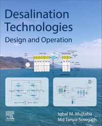 Desalination Technologies