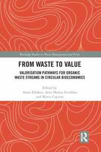 From Waste to Value