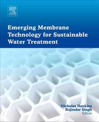 Emerging Membrane Technology for Sustainable Water Treatment