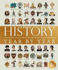 History Year by Year