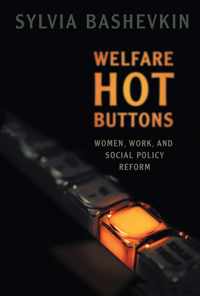 Welfare Hot Buttons