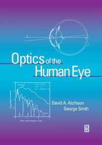 Optics of the Human Eye