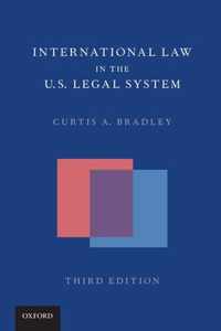 International Law in the US Legal System