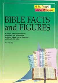 Bible Facts and Figures