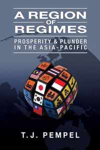 A Region of Regimes