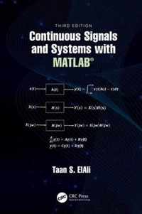 Continuous Signals and Systems with MATLAB (R)