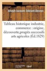 Tableau Historique Industrie, Commerce