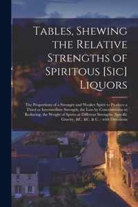 Tables, Shewing the Relative Strengths of Spiritous [sic] Liquors [microform]