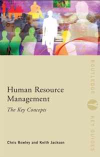 Human Resource Management