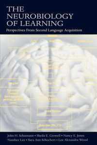 The Neurobiology of Learning: Perspectives from Second Language Acquisition