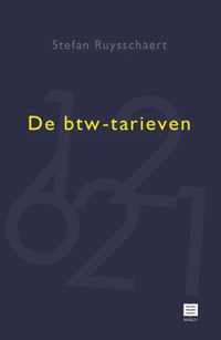 De btw-tarieven