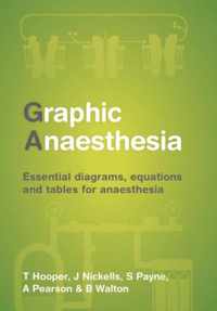 Graphic Anaesthesia