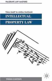 Intellectual Property Law