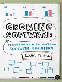 Growing Software