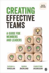 Creating Effective Teams