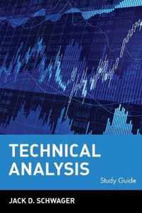 Technical Analysis