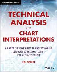 Tech Analysis & Chart Interpretations