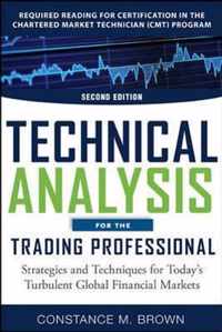 Technical Analysis For Trading Professio