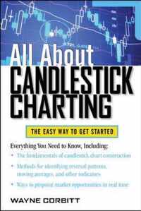 All About Candlestick Charting