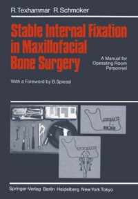 Stable Internal Fixation in Maxillofacial Bone Surgery