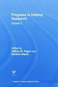 Progress in Infancy Research