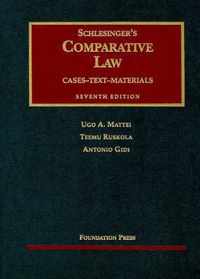 Comparative Law