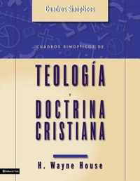 Cuadros Sinopticos de Teologia y Doctrina Cristiana