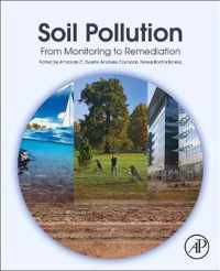 Soil Pollution