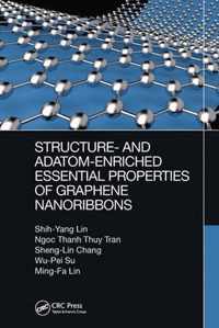 Structure- and Adatom-Enriched Essential Properties of Graphene Nanoribbons