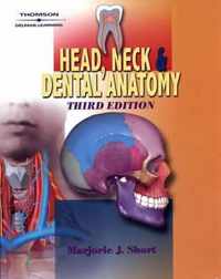 Head, Neck and Dental Anatomy