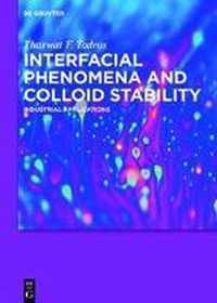 Interfacial Phenomena and Colloid Stability