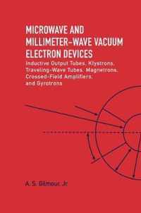 Microwave and MM Wave Vacuum Electron Devices