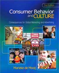 Consumer Behavior and Culture