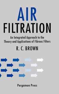 Air Filtration