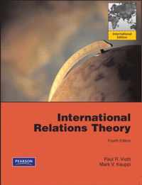 International Relations Theory