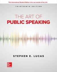 ISE The Art of Public Speaking