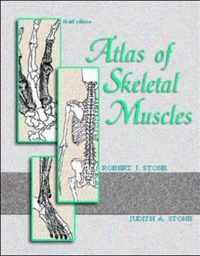 Atlas of Skeletal Muscles