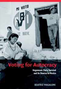 Voting for Autocracy