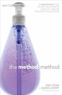 Method Method The