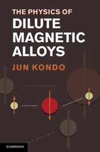 Physics Of Dilute Magnetic Alloys