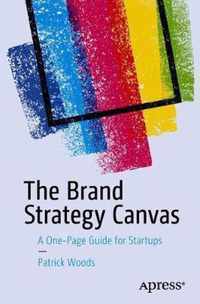 The Brand Strategy Canvas
