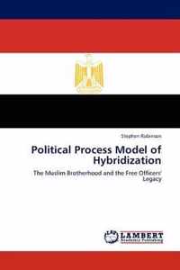 Political Process Model of Hybridization