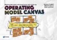 Operating model canvas