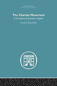 Chartist Movement