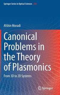 Canonical Problems in the Theory of Plasmonics