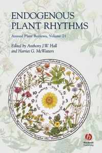 Annual Plant Reviews